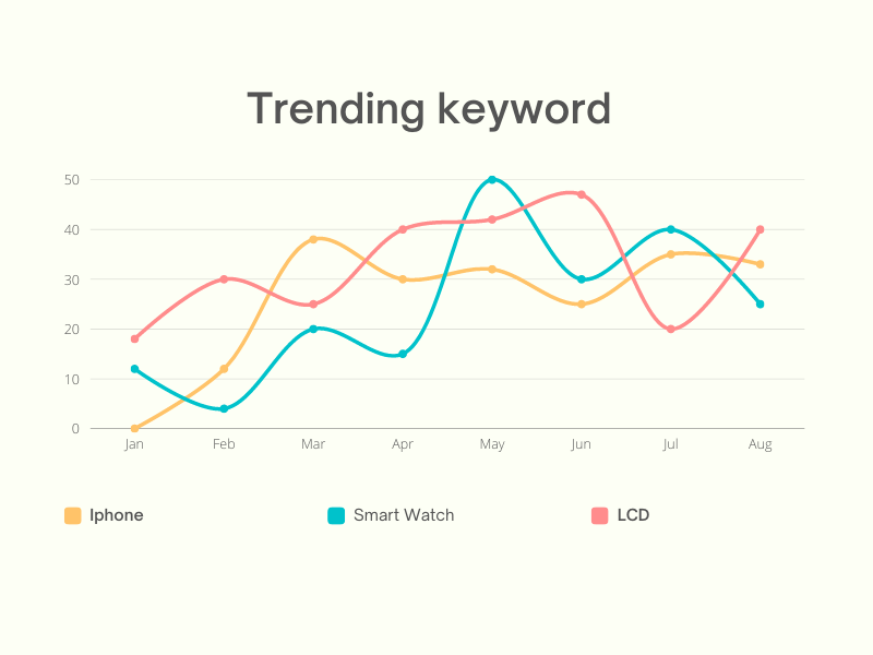 optimize website onpage technical SEO service wordpress