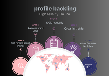 100 High DA business Profile backlinks with Dofollow for help your google ranking