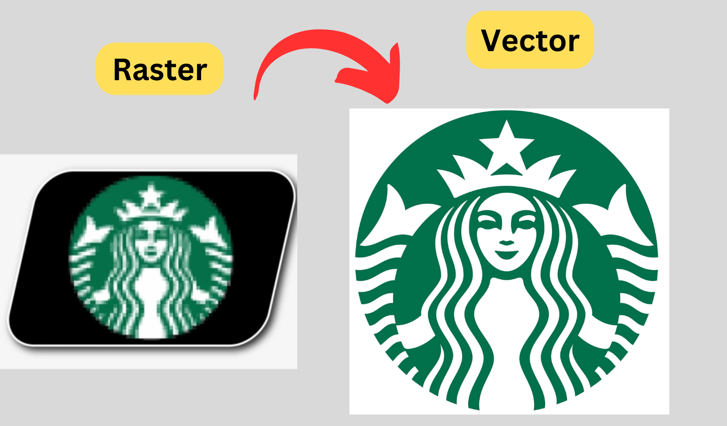 I will do vector tracing, trace logo, vectorize images, redraw logo, image to vector