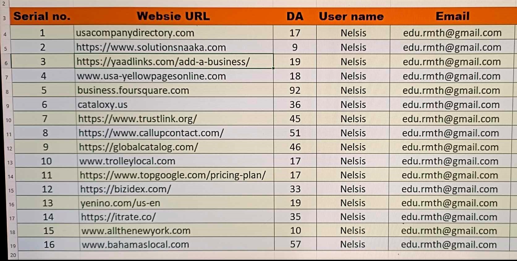 I will build profile 200 SEO backlinks to help your google rankings.