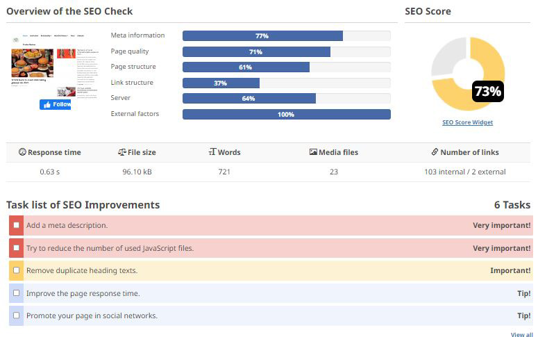 I will do complete Technical SEO Audits and on-page SEO for Google's top ranking