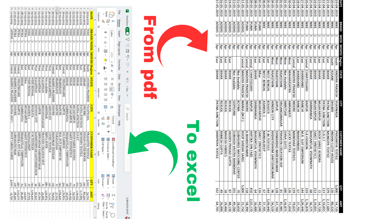 I will convert PDF and images to excel or data entry in 24 hours