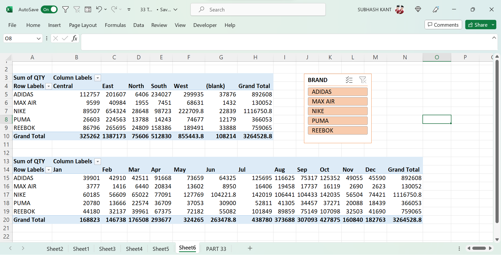 I will do fastest data entry data entry within 24 hours