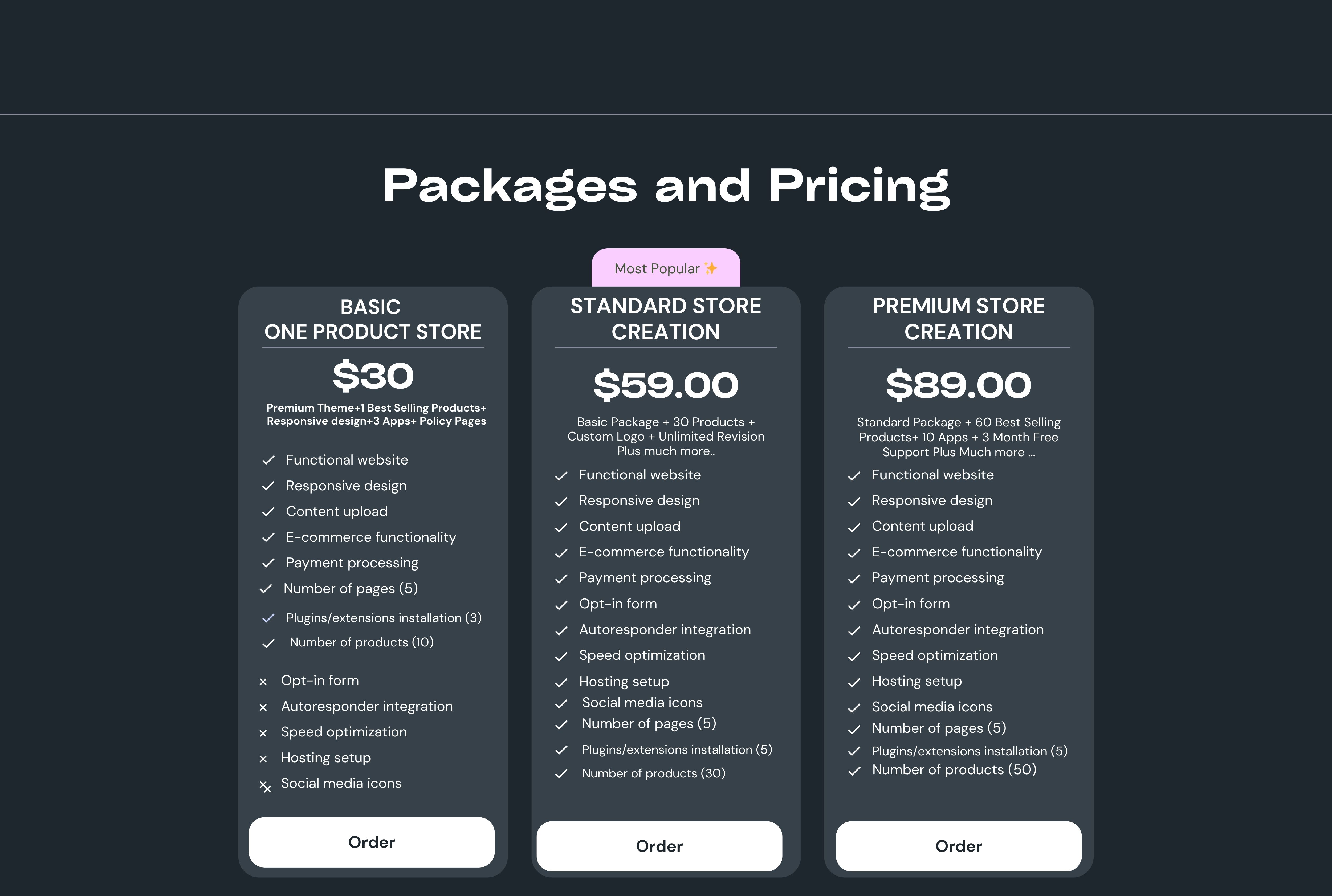 I specialize in constructing Shopify websites and creating Shopify drop shipping stores.