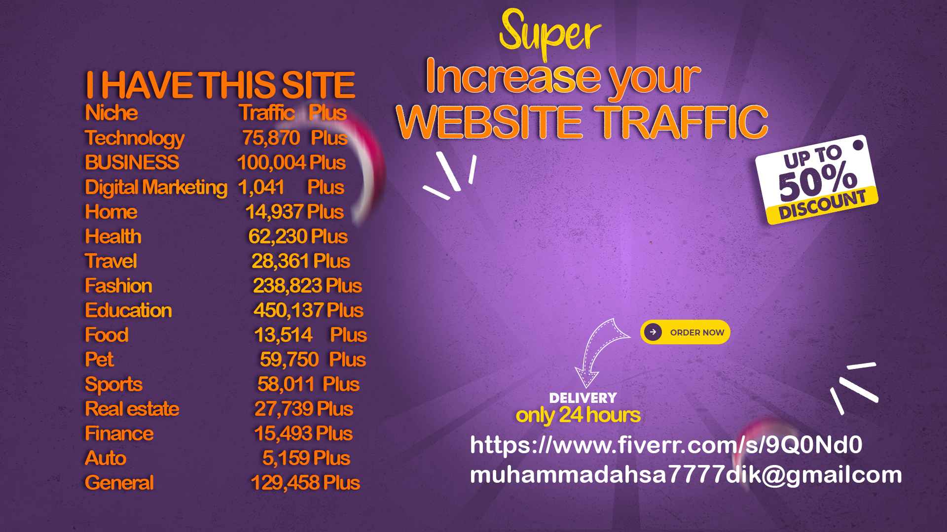 increase your website on google first page with high DA high traffic 