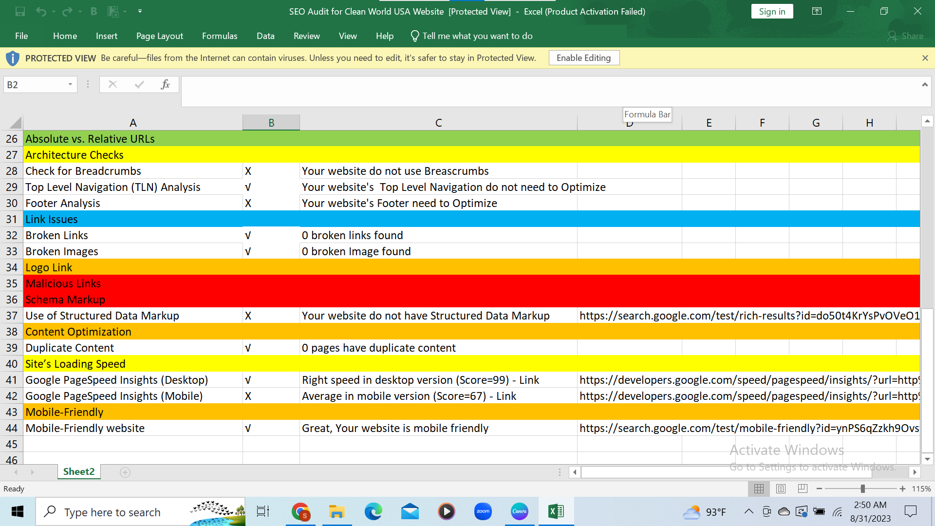 Website Audit and fixup the problem