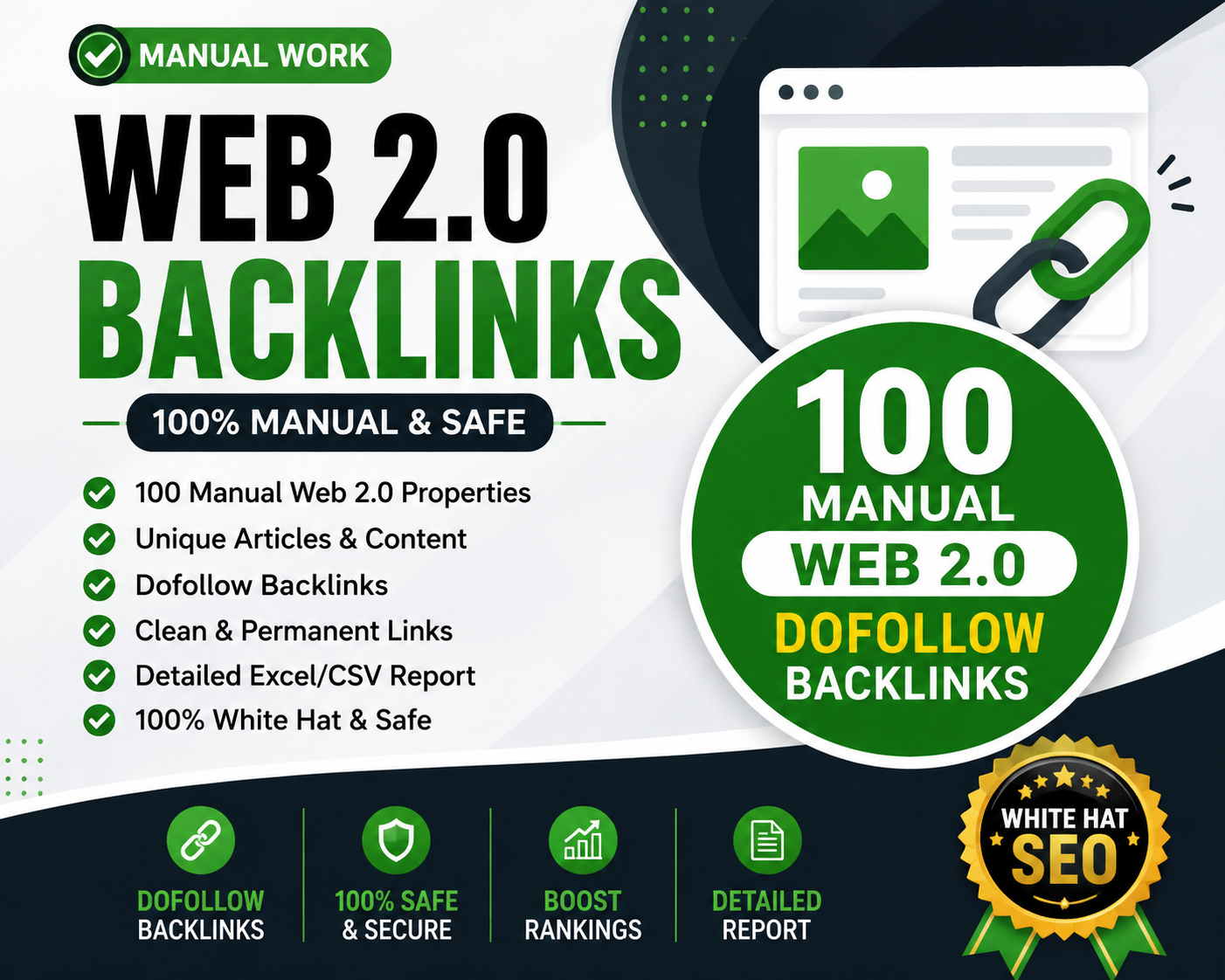 I will build 100 manual Web 2.0 properties with uniqu...