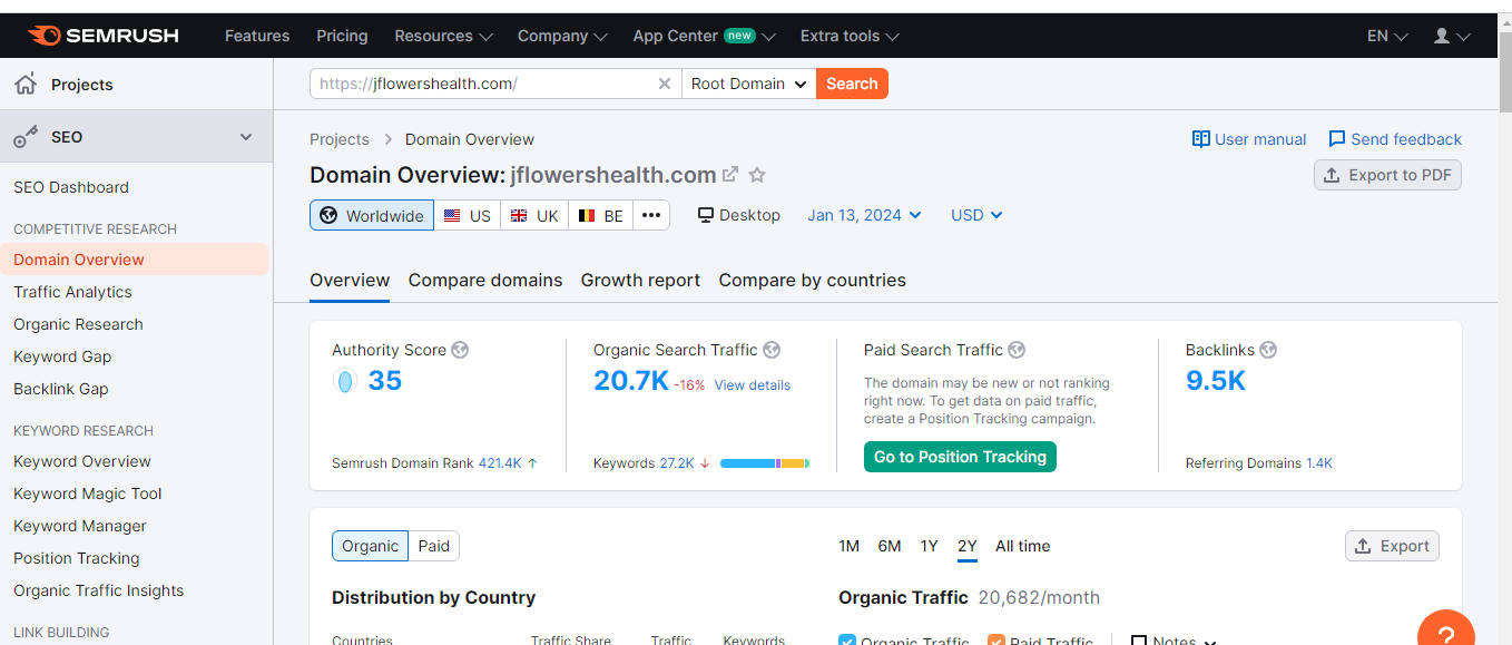 i will do Wordpress and Custom Coded Website On Page SEO 