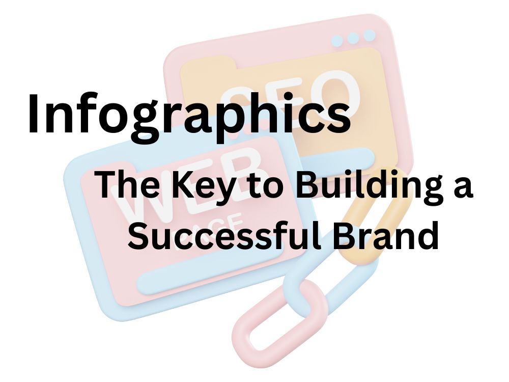 You will get 60 High-Quality Backlinks to Boost Your Website Traffic and SEO