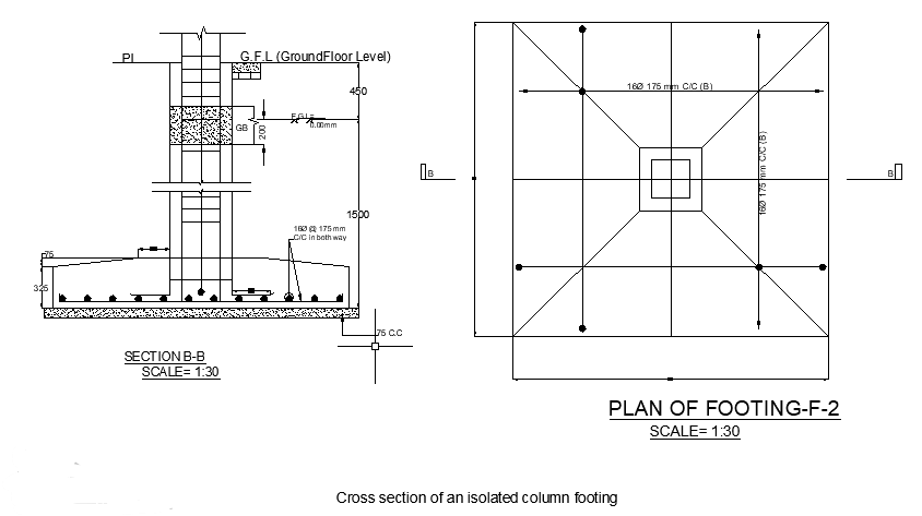 Engineering design and architecture/building, plan and conduit
