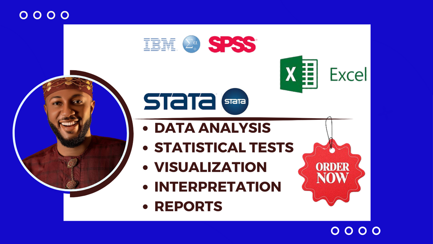 Digital Marketing | Data Analysis