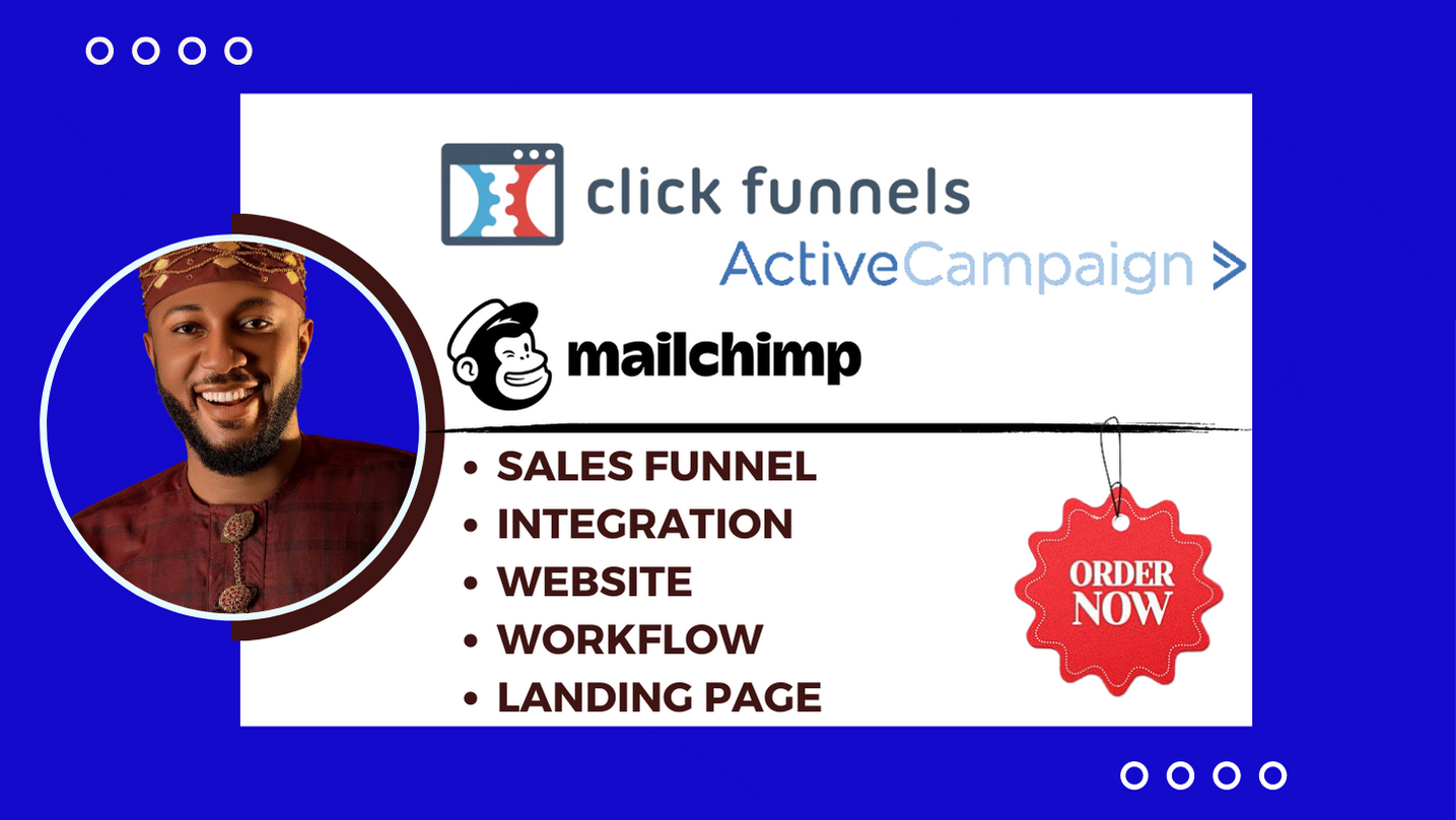 Digital Marketing | Data Analysis