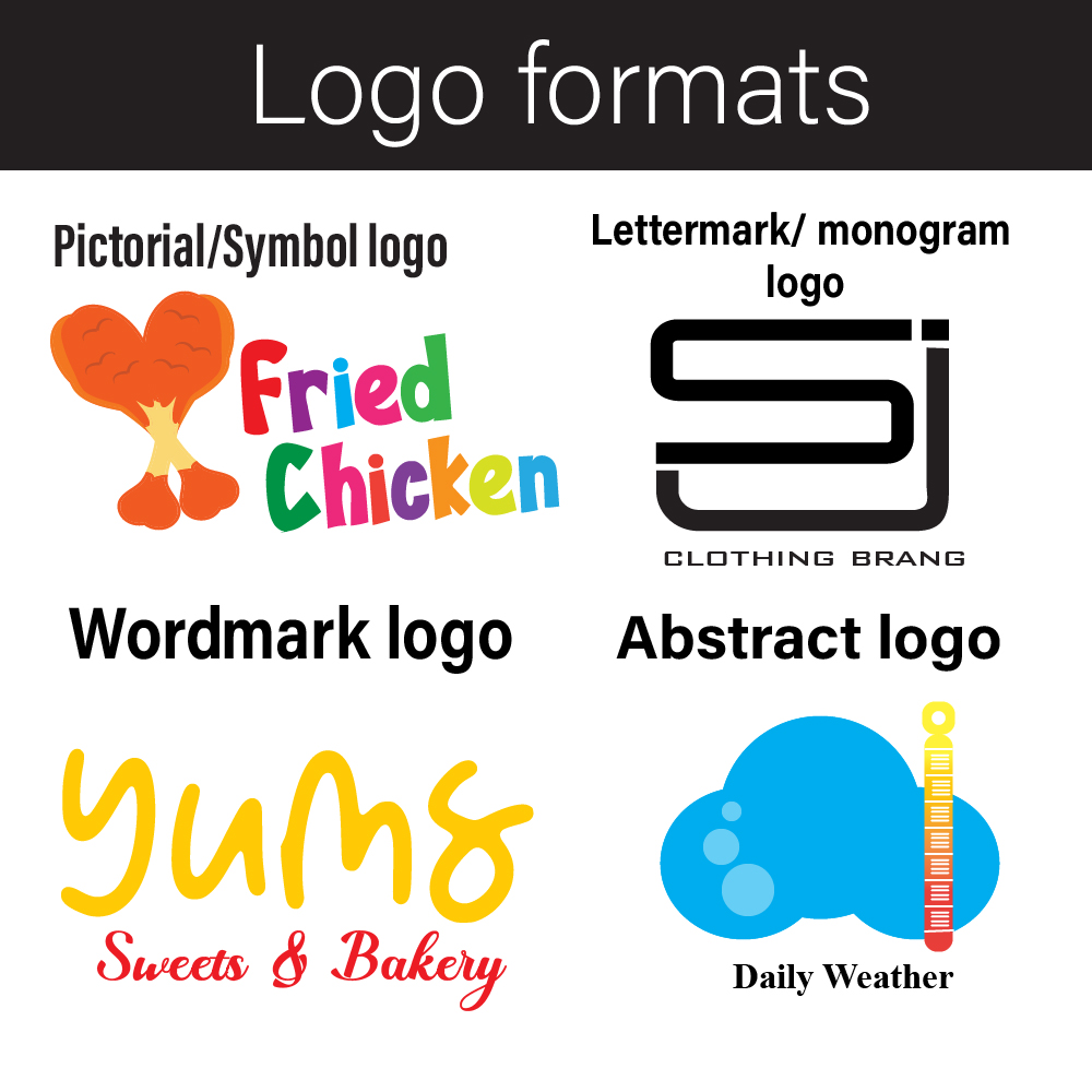 I can build a strong and attractive logo for your Brand, Business and company