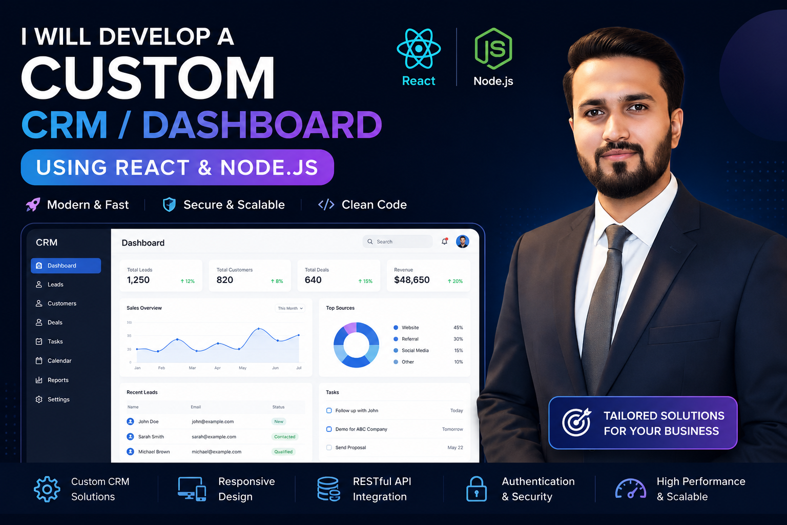 I will develop a custom CRM/dashboard using React and Node.js