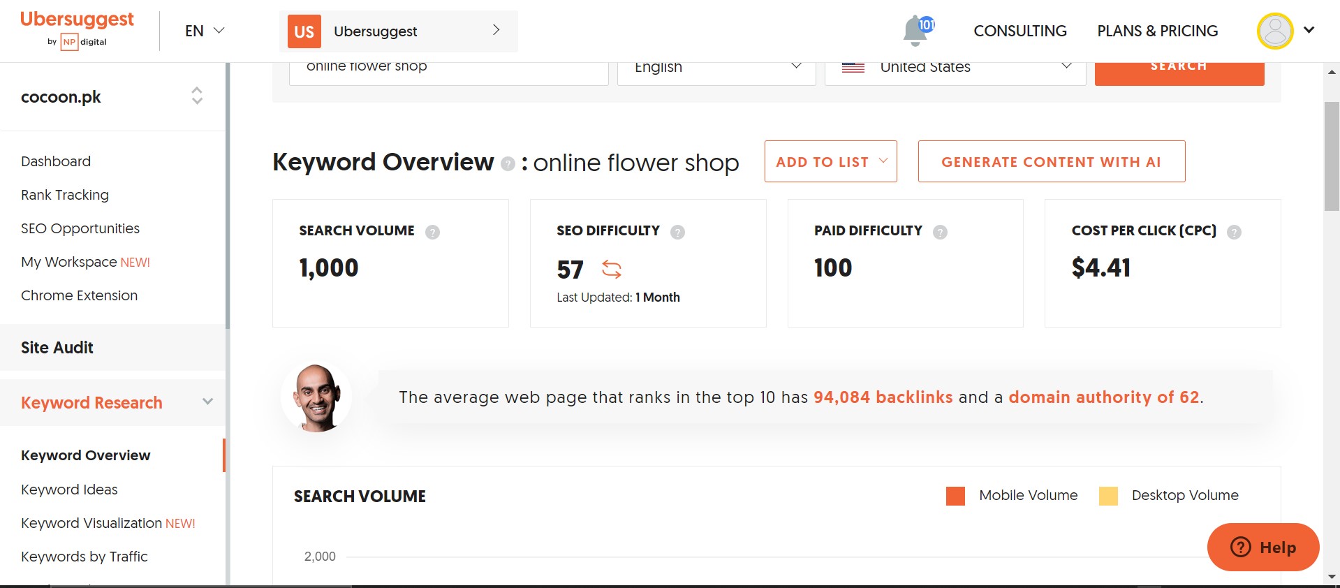 I will do the most accurate keyword research for you. 