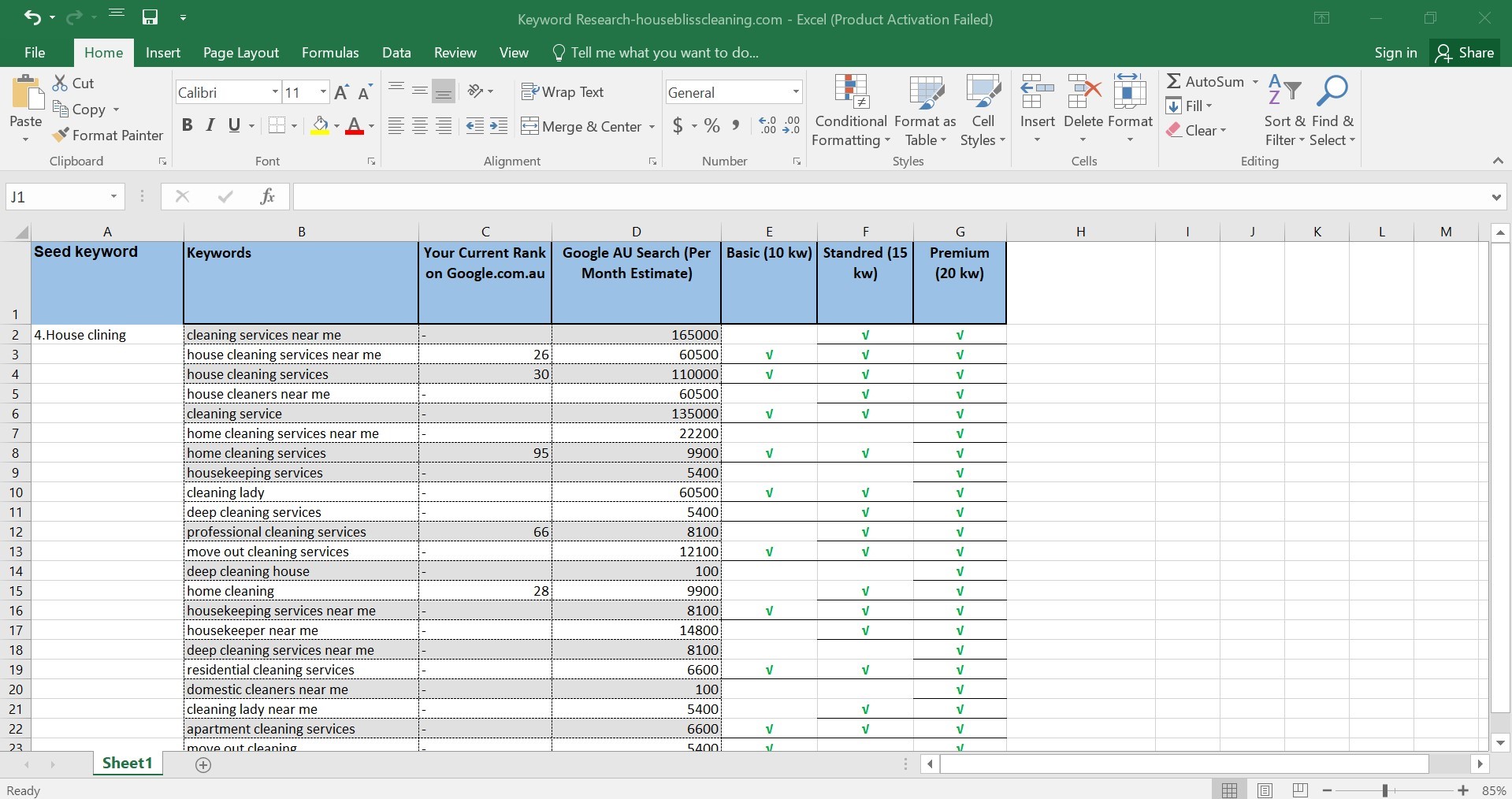 I will do the most accurate keyword research for you. 