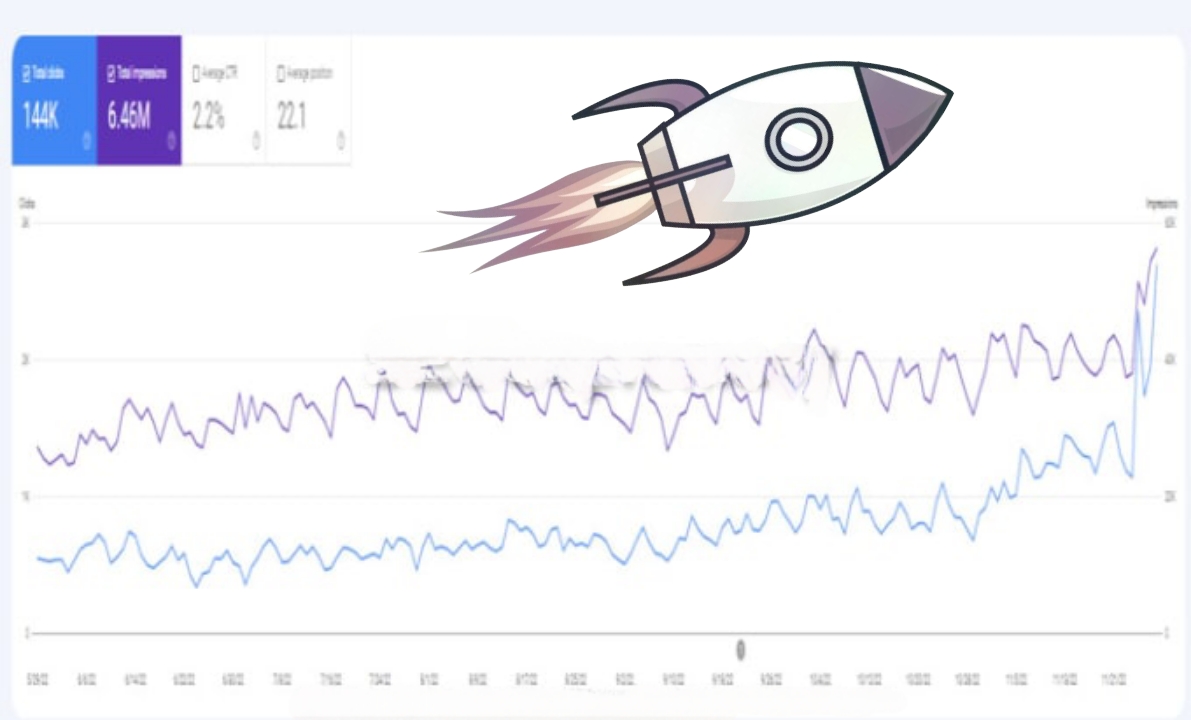 30 SEO Dofollow High Domain Authority Dofollow Backlinks 100% Manual Link Building
