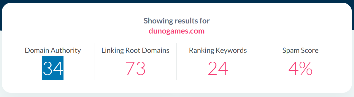 I will be Increase Domain Authority Moz DA 30 plus with USing High authority Backlinks