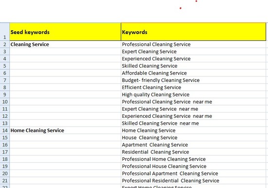 I will do Keyword Research and Competitor Analysis for SEO