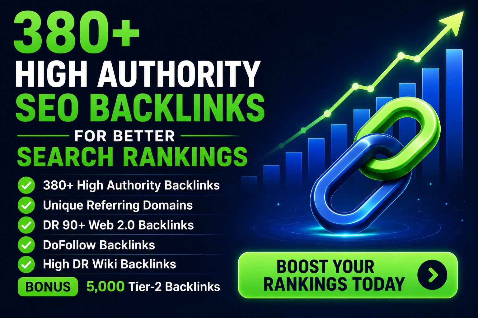 380+ High Authority SEO Backlinks for Better Search Rankings