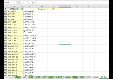 Data Split in Separate sheets in Excel 