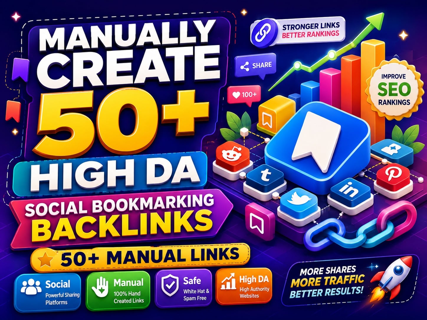 i will create manually hgh quality 50+ backlinks 