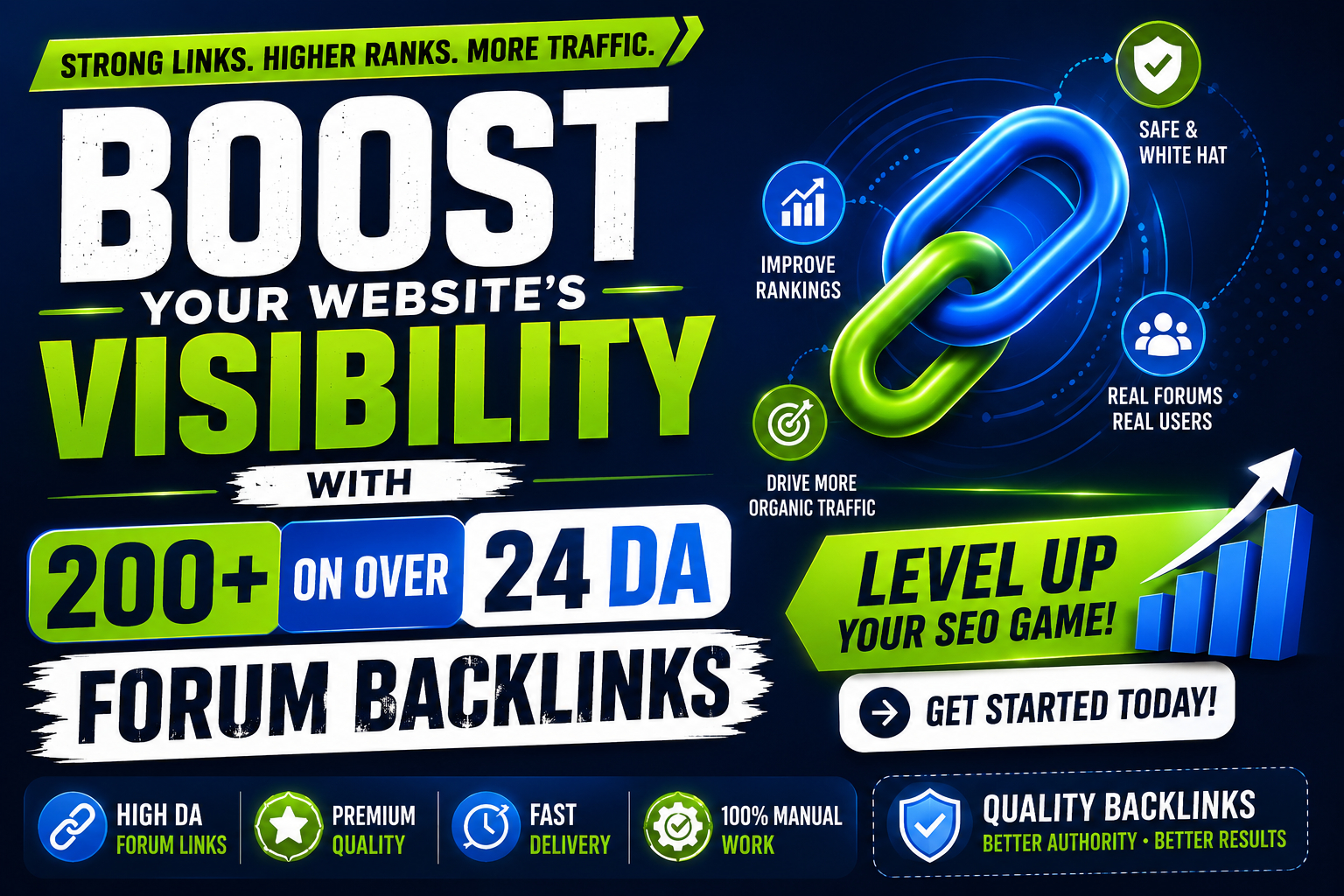 Boost your websites visibility with 200+ ON 0VER 24 DA forum backlinks