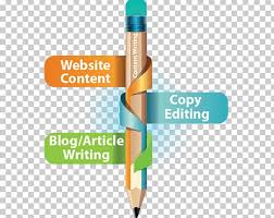 Get a 1000 words content for your blog or website in lowest price.