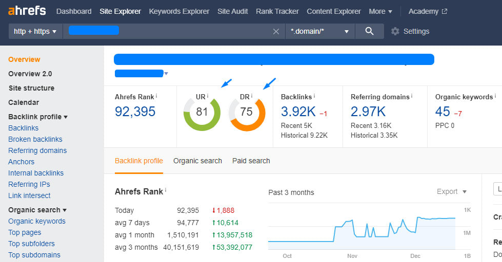 I will increase domain rating ahrefs DR ur domain authority da pa tf cf
