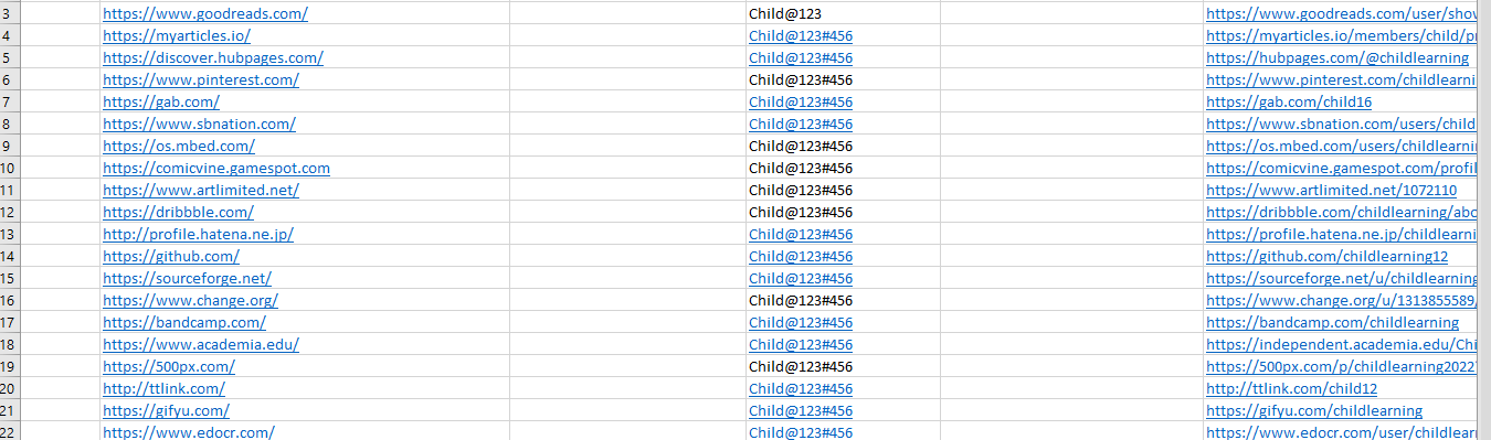 Rank your website 400 high-authority SEO Profile dofollow backlinks