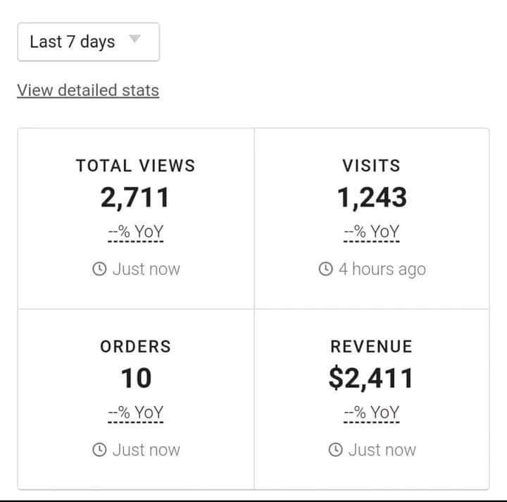 Are you a store owner looking to boost sales 