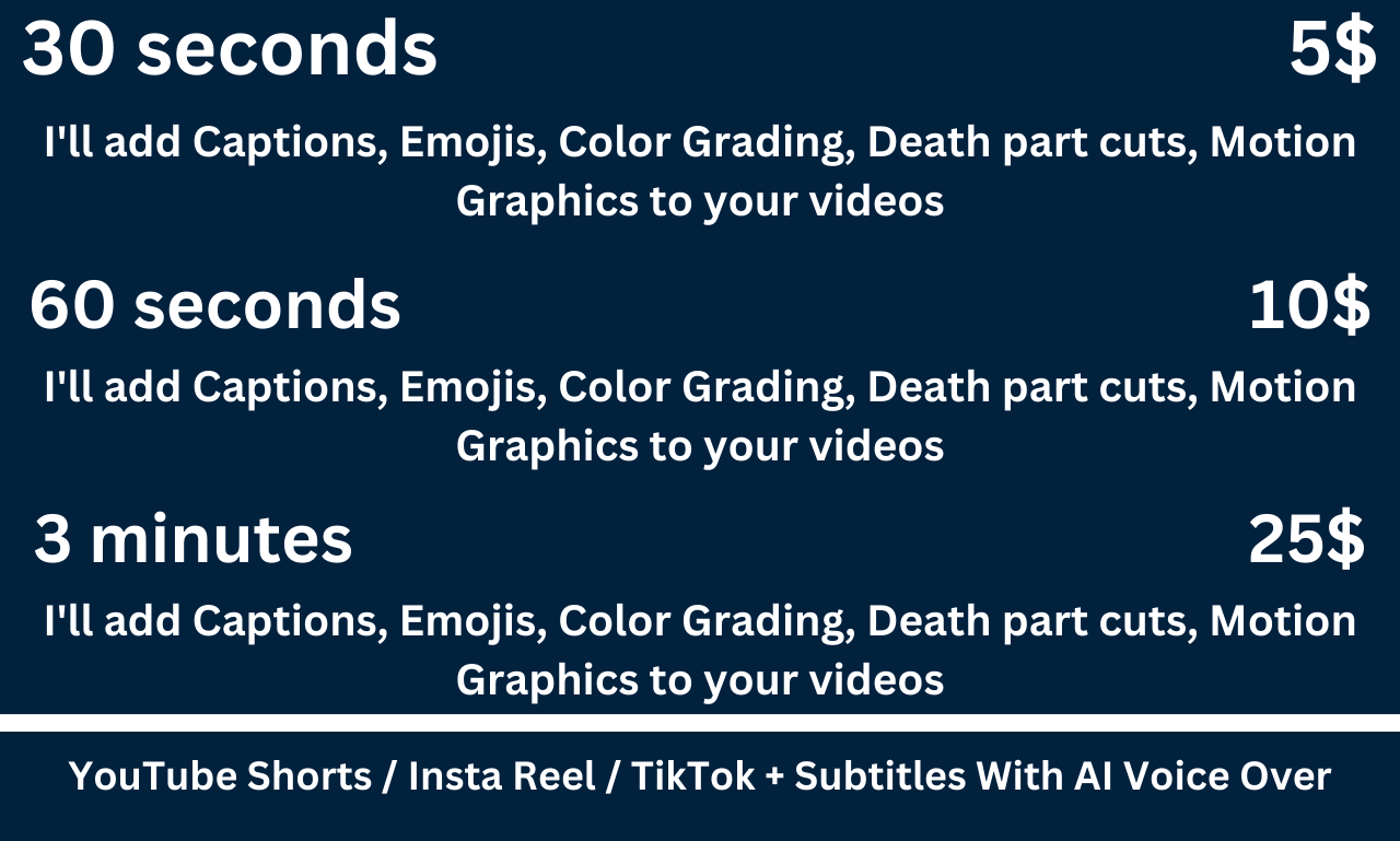 I will edit your tiktok,youtube shorts or ig reels