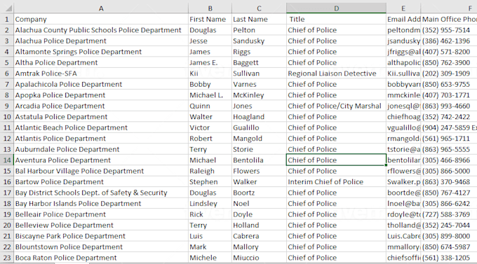 I will do data entry, web research, data scraping, pdf to excel, excel data entry jobs