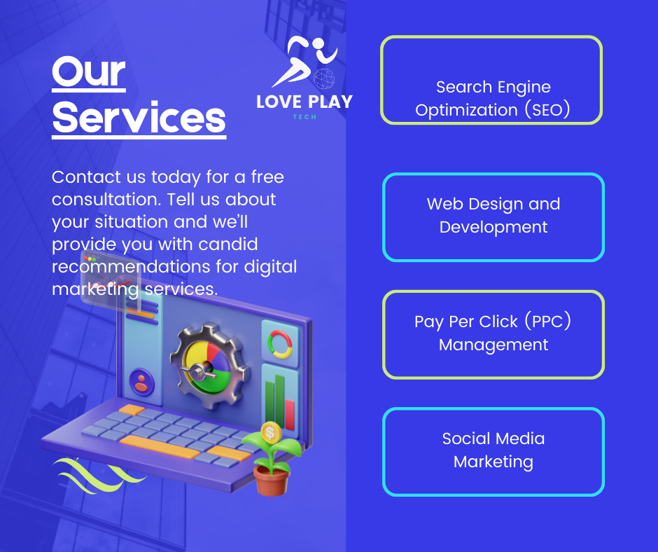 Make responsive WordPress website