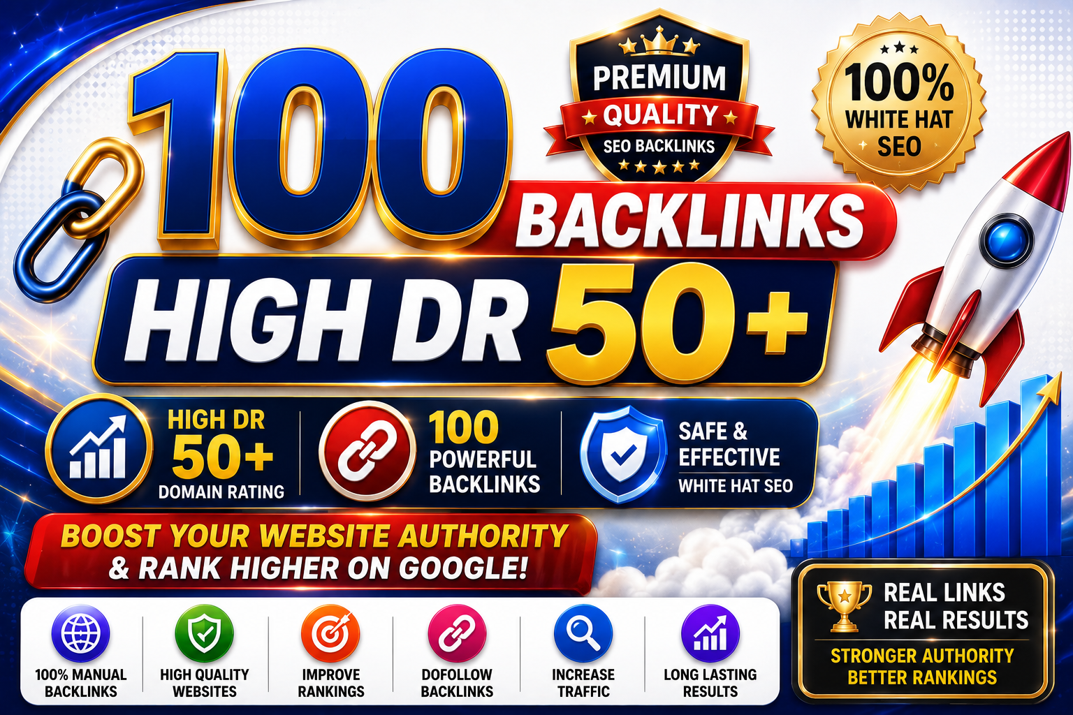 Powerful 100 DR 50+ Backlinks to Improve Google Rankings