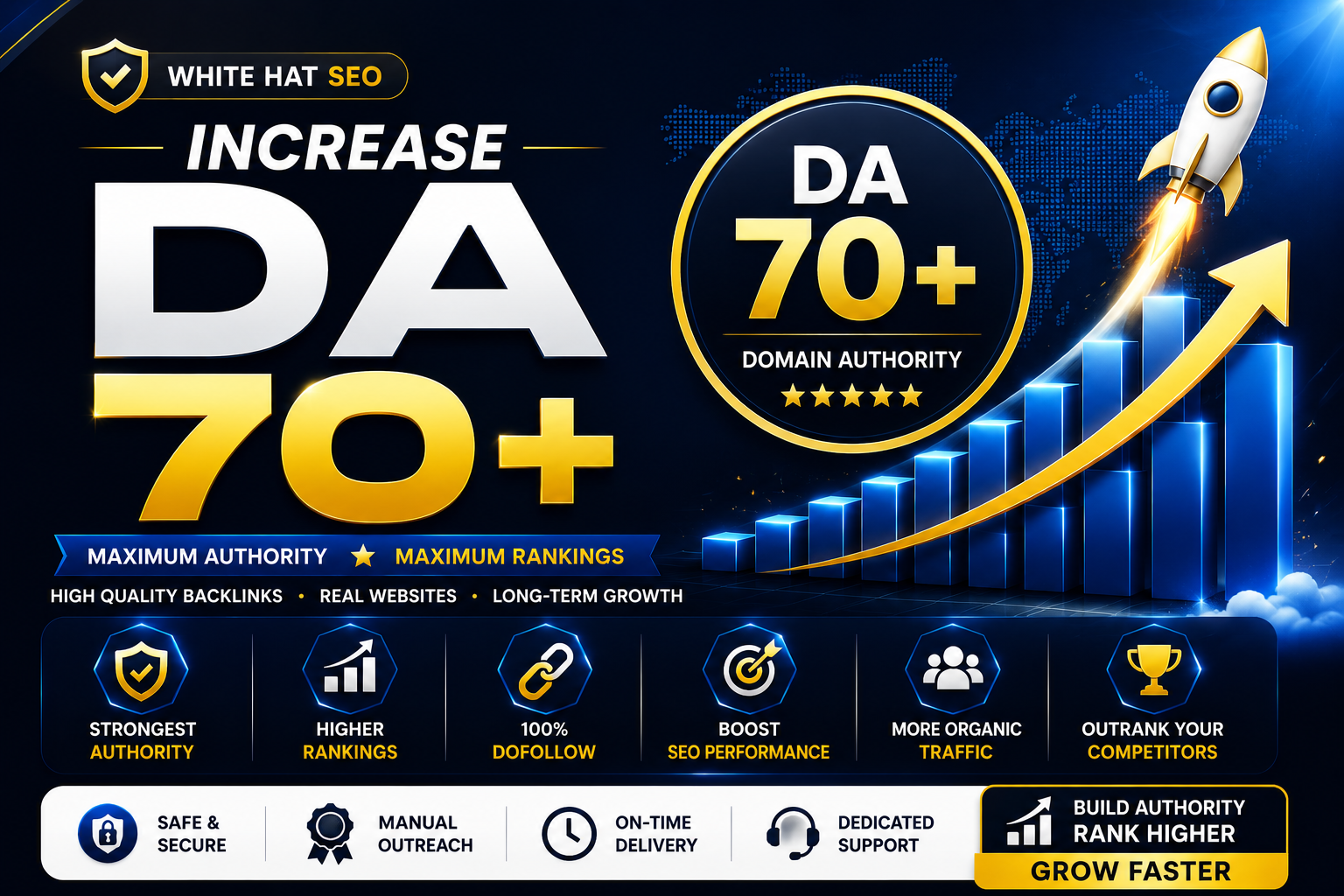 I will Increase Moz DA 70 Plus with Premium Authority Backlinks