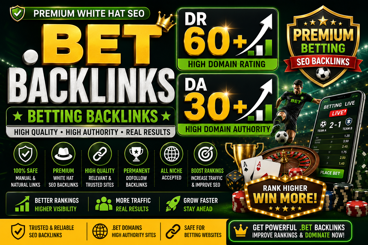 I will create 50 High DA 30+ & DR 60+ .bet Betting dofollow backlinks