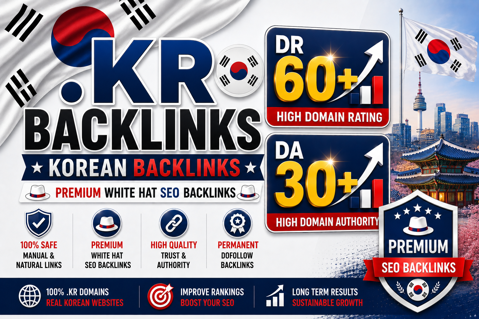 I will create 40 High Quality .kr Korean DR 60+ and DA 30+PBN Backlinks 