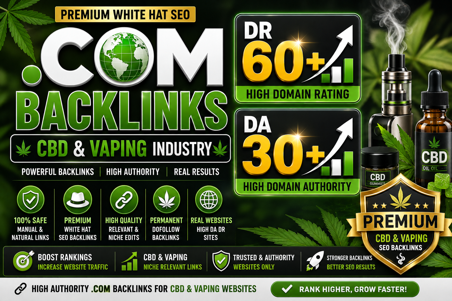 50 Powerful CBD SEO Backlinks DR 60+ and DA 30+ Dofollow Vaping Backlinks
