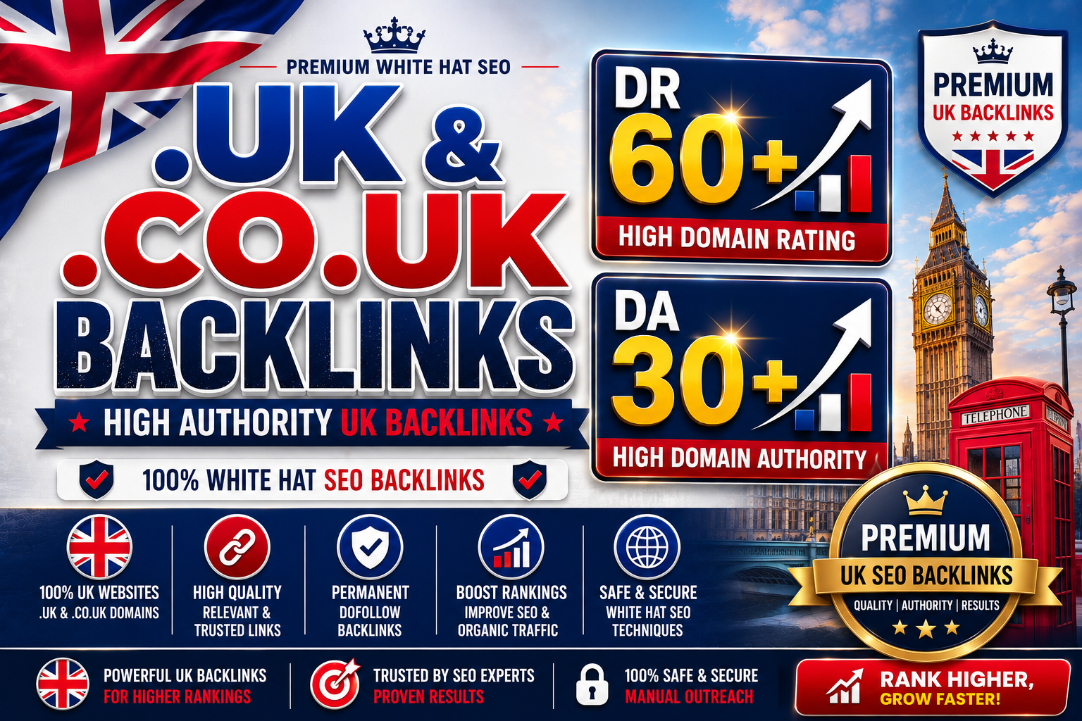 I will create 100 High Quality .uk DR 60+ and DA 30+ PBN Backlinks