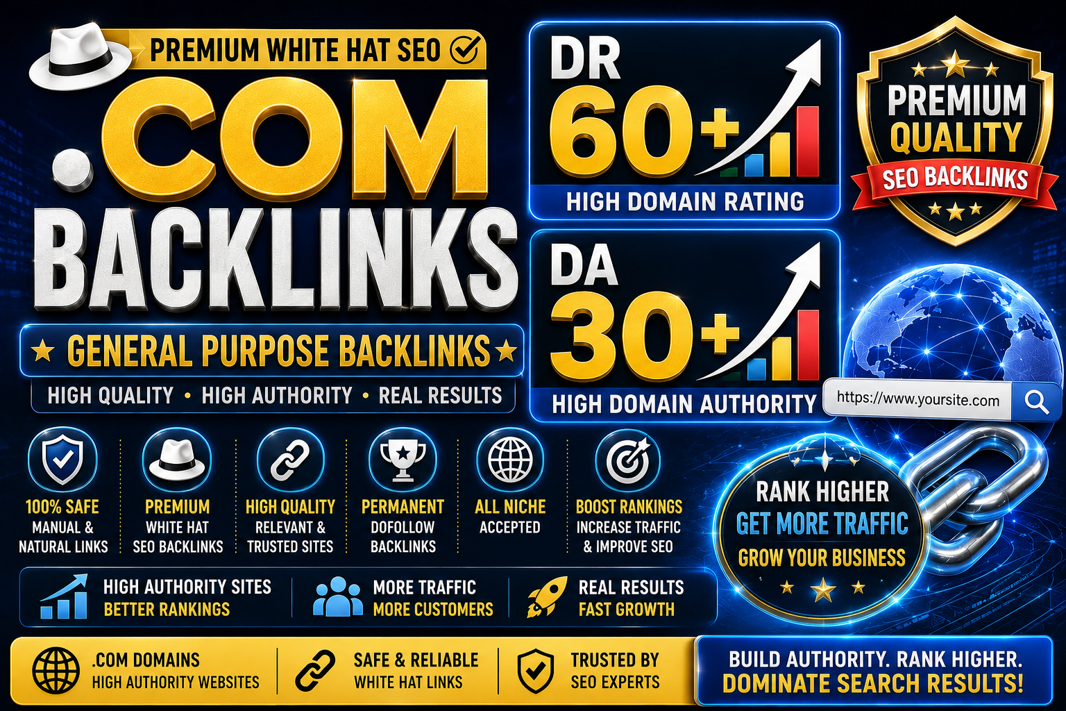 I will create 200 High Quality .Com High DR 60+ and DA 30+ PBN Backlinks