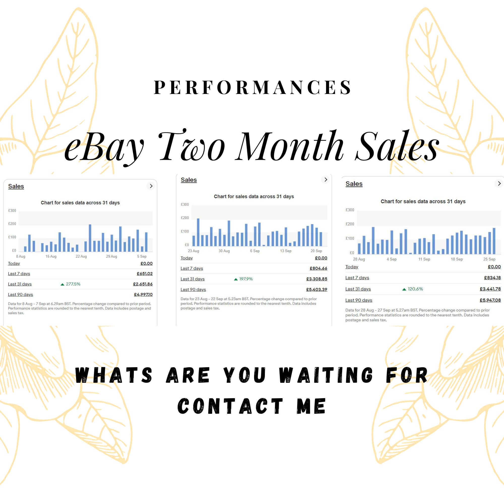 I will do eBay Listing ebay Lister Product Listing Virtual Assistant