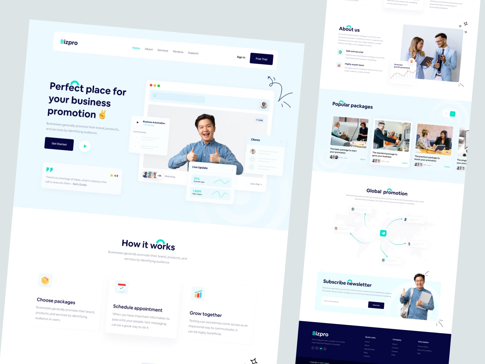 I will do your website or landing page UI in figma