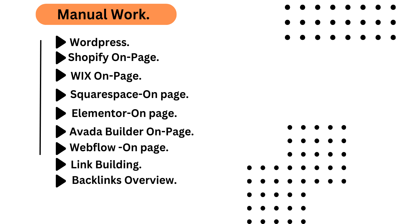 Be Your Best Advanced SEO Specialist.
