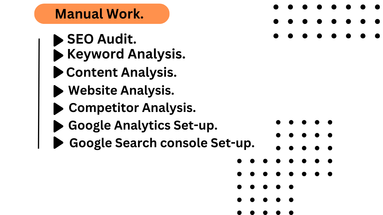 Be Your Best Advanced SEO Specialist.
