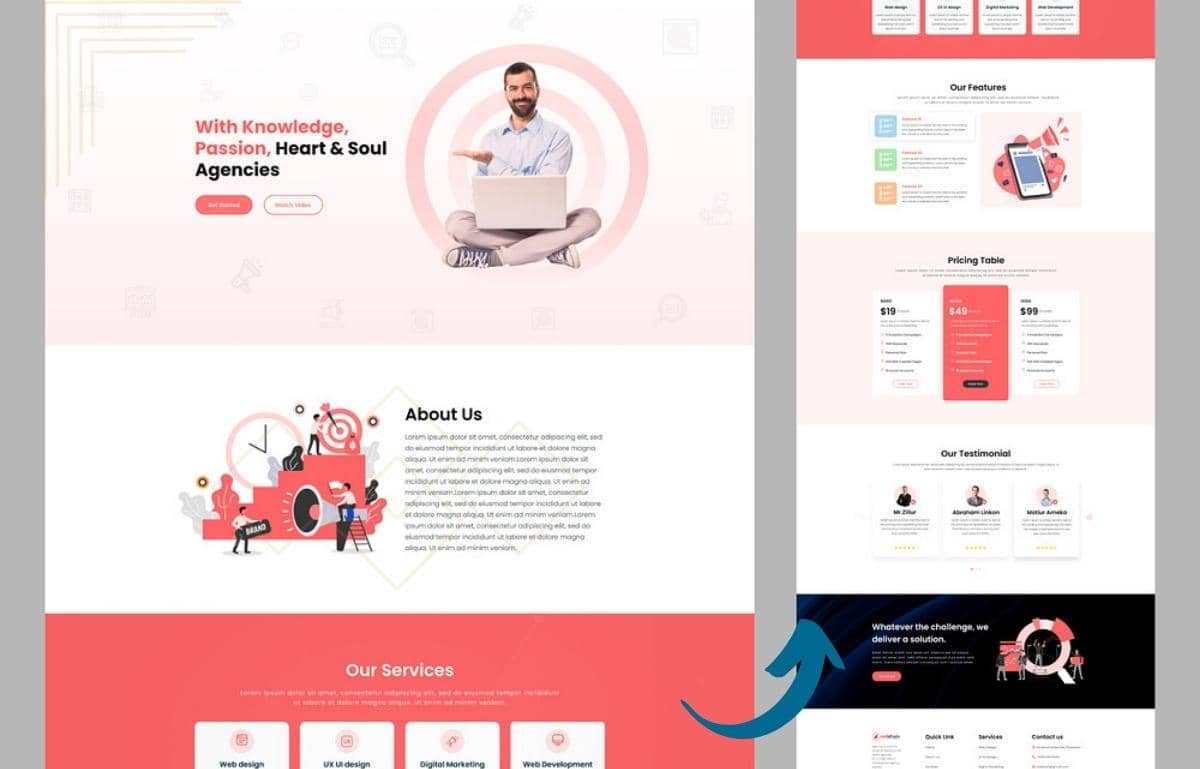 Design WordPress website or redesign WordPress website