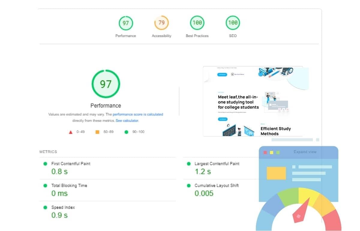I will Do speed optimization of WordPress website and Shopify store