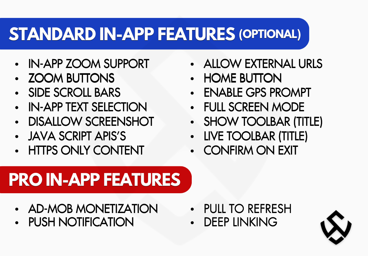Transform Your Website into a Mobile-Friendly App - Boost Your Online Presence