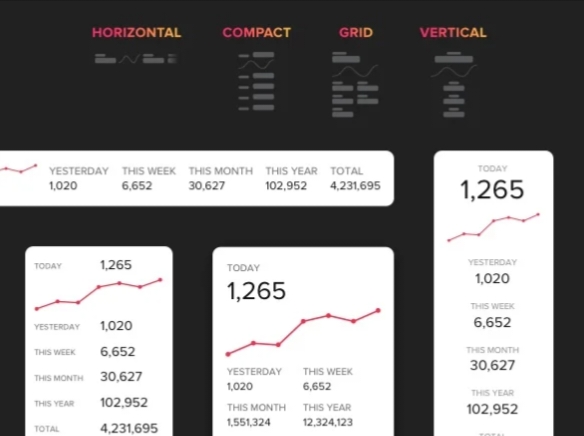 Get Real-Time Insights into Your Website Traffic with Our Easy Visitor Counter