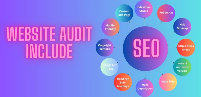 Professional Technical SEO analysis for website